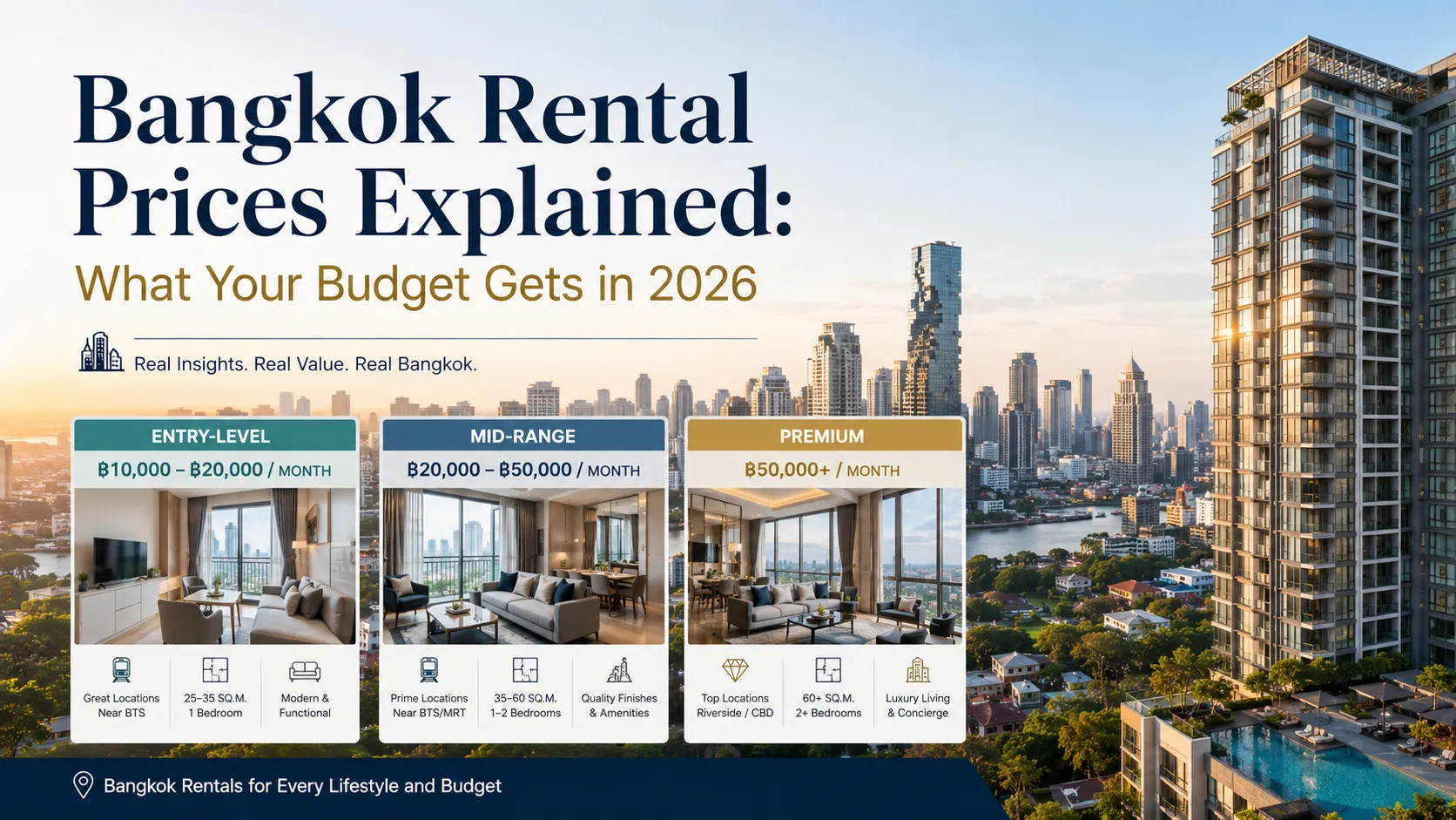 Bangkok Rental Prices Explained: What Your Budget Gets in 2026